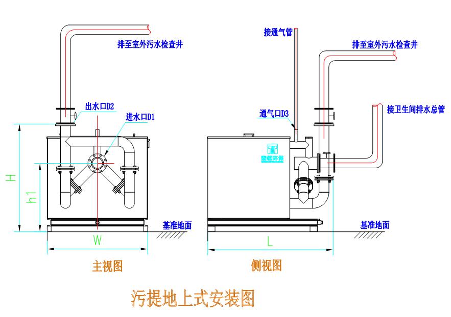 公共型污水提升設(shè)備安裝地上安裝